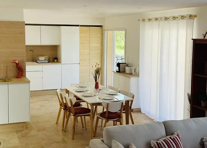 Maison Malon Sud Uzes Nimes Avec Piscine Aubussargues